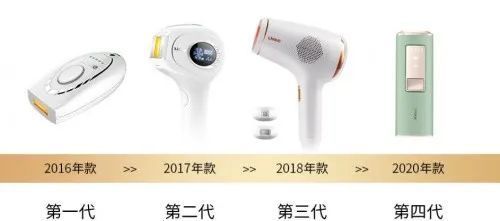 冰敷儀 萬億顏值經(jīng)濟(jì)風(fēng)口下的新寵，科技美容新趨勢(shì)